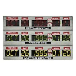 TIME MACHINE Ingot BTTF Fanattik